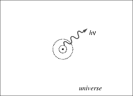 \begin{figure}\resizebox{6in}{!}
{\epsfig{file=figures/universe.eps}}
\end{figure}