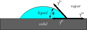 \begin{figure}\resizebox{6in}{!}
{\epsfig{file=figures/29-6A.eps}}
\end{figure}