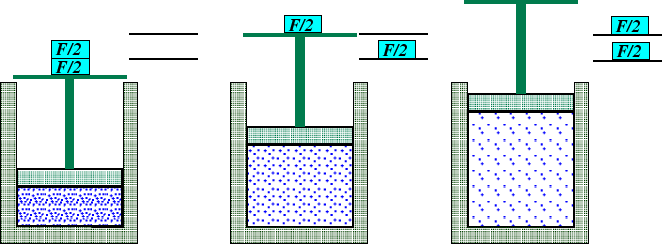 \begin{figure}\resizebox{6in}{!}
{\epsfig{file=figures/adiabatic-cont-2.eps}}
\end{figure}