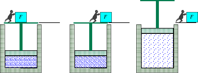 \begin{figure}\resizebox{6in}{!}
{\epsfig{file=figures/adiabatic-cont-1.eps}}
\end{figure}