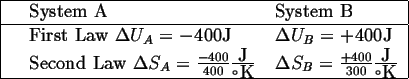 \begin{center}\vbox{\input{tables/tab85}
}\end{center}
