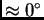 $ \approx 0^\circ$