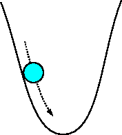 \begin{figure}\resizebox{6in}{!}
{\epsfig{file=figures/ball.eps}}
\end{figure}