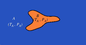\begin{figure}\resizebox{6in}{!}
{\epsfig{file=figures/11-5A.eps}}
\end{figure}