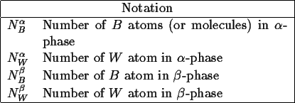 \begin{center}\vbox{\input{tables/notation}
}\end{center}