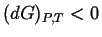 $ (dG)_{P,T} < 0$