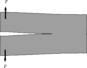 \begin{figure}\resizebox{6in}{!}
{\epsfig{file=figures/crack.eps}}
\end{figure}