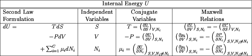 \begin{center}\vbox{\input{tables/U}
}\end{center}