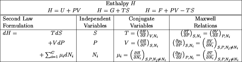 \begin{center}\vbox{\input{tables/H}
}\end{center}