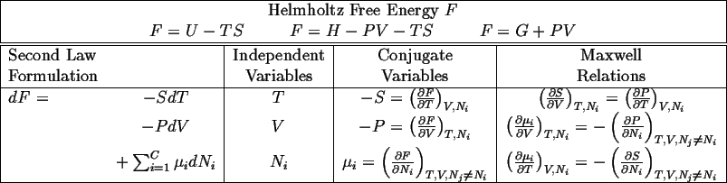 \begin{center}\vbox{\input{tables/F}
}\end{center}
