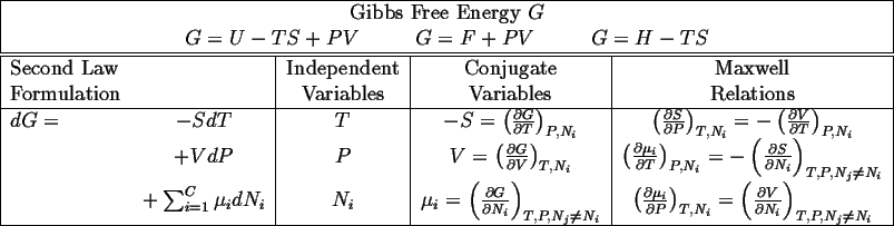 \begin{center}\vbox{\input{tables/G}
}\end{center}
