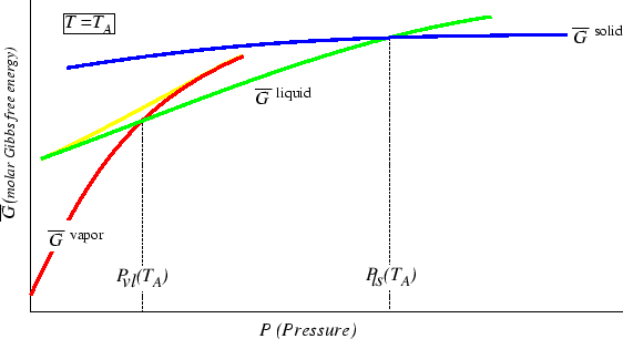 \begin{figure}\resizebox{6in}{!}
{\epsfig{file=figures/20-1C.eps}}
\end{figure}