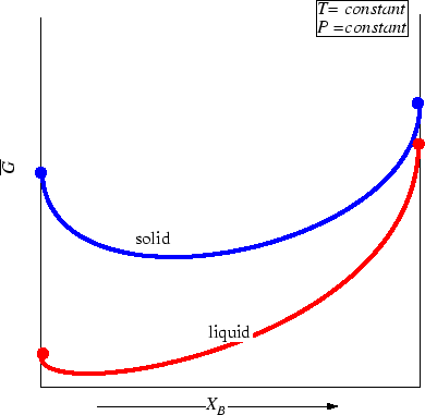 \begin{figure}\resizebox{6in}{!}
{\epsfig{file=figures/21-2A.eps}}
\end{figure}