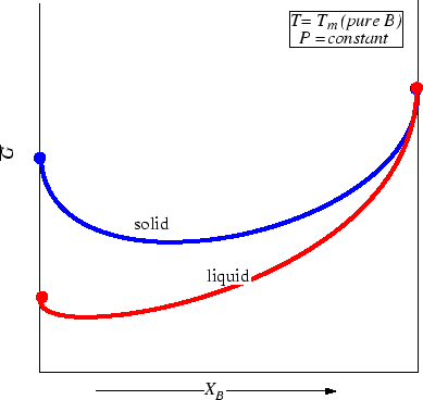\begin{figure}\resizebox{6in}{!}
{\epsfig{file=figures/21-4A.eps}}
\end{figure}