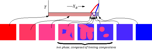 \begin{figure}\resizebox{6in}{!}
{\epsfig{file=figures/21-6A-bis.eps}}
\end{figure}