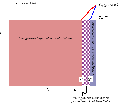 \begin{figure}\resizebox{6in}{!}
{\epsfig{file=figures/21-6A.eps}}
\end{figure}