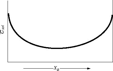 \begin{figure}\resizebox{6in}{!}
{\epsfig{file=figures/23-1A.eps}}
\end{figure}
