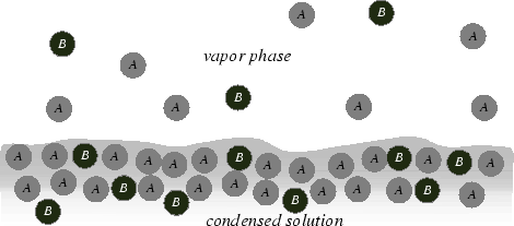 \begin{figure}\resizebox{6in}{!}
{\epsfig{file=figures/23-3A.eps}}
\end{figure}
