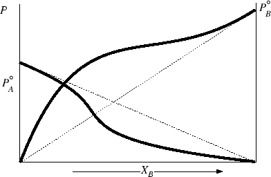 \begin{figure}\resizebox{6in}{!}
{\epsfig{file=figures/23-4A.eps}}
\end{figure}