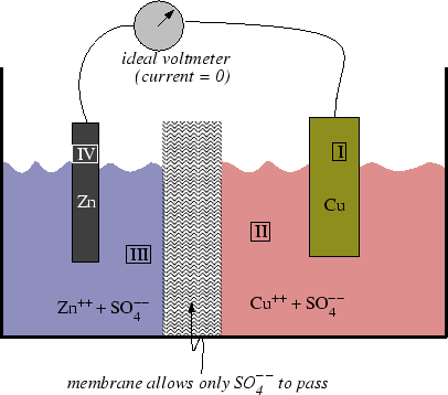 \begin{figure}\resizebox{6in}{!}
{\epsfig{file=figures/27-5A.eps}}
\end{figure}
