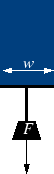 \begin{figure}\resizebox{6in}{!}
{\epsfig{file=figures/surface-tension.eps}}
\end{figure}