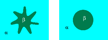 \begin{figure}\resizebox{6in}{!}
{\epsfig{file=figures/28-1A.eps}}
\end{figure}