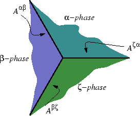 \begin{figure}\resizebox{6in}{!}
{\epsfig{file=figures/29-4.eps}}
\end{figure}