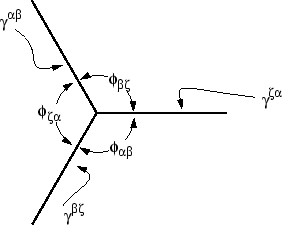 \begin{figure}\resizebox{6in}{!}
{\epsfig{file=figures/29-5A.eps}}
\end{figure}