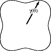 \begin{figure}\resizebox{6in}{!}
{\epsfig{file=figures/29-7B.eps}}
\end{figure}