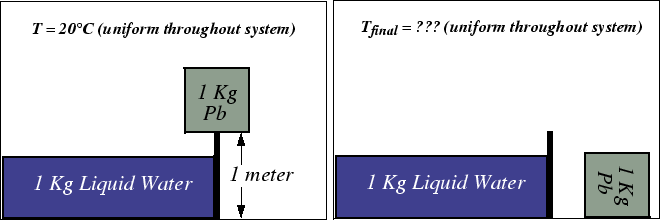 \begin{figure}\resizebox{6in}{!}
{\epsfig{file=PbH2O.eps}}
\end{figure}