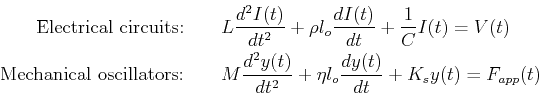 \begin{displaymath}\begin{split}\text{Electrical circuits: \hspace{0.25in}}& L \...
...math{\frac{d{y(t)}}{d{t}}} + K_{s}y(t) = F_{app}(t) \end{split}\end{displaymath}