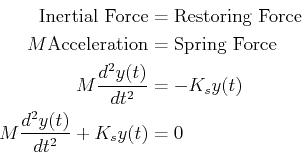 \begin{displaymath}\begin{split}\text{Inertial Force} &= \text{Restoring Force}\...
...suremath{\frac{d^2{y(t)}}{d{t}^2}} + K_s y(t) & = 0 \end{split}\end{displaymath}