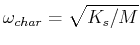 $ \omega_{char} = \sqrt{K_s/M}$