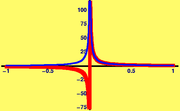 [Graphics:HTMLFiles/Lecture-03_198.gif]