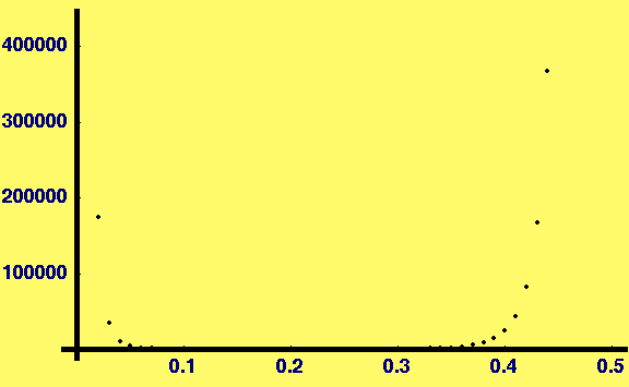 [Graphics:HTMLFiles/Lecture-03_40.gif]