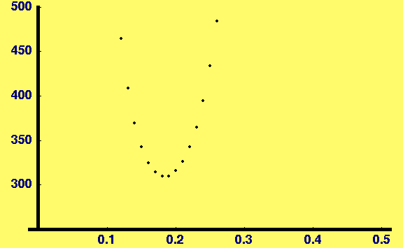 [Graphics:HTMLFiles/Lecture-03_45.gif]