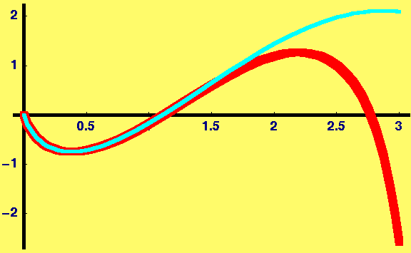 [Graphics:HTMLFiles/Lecture-04_100.gif]