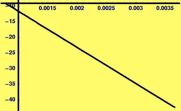 [Graphics:HTMLFiles/Lecture-05_125.gif]