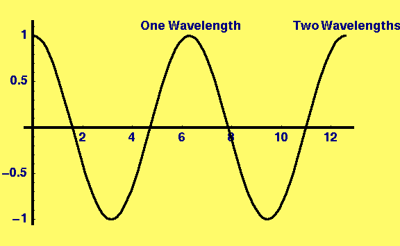 [Graphics:HTMLFiles/Lecture-05_226.gif]