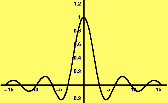 [Graphics:HTMLFiles/Lecture-05_78.gif]