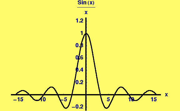 [Graphics:HTMLFiles/Lecture-05_81.gif]