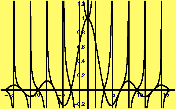 [Graphics:HTMLFiles/Lecture-05_84.gif]