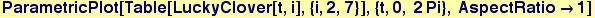 ParametricPlot[Table[LuckyClover[t, i], {i, 2, 7}], {t, 0, 2 Pi}, AspectRatio&rarr;1]
