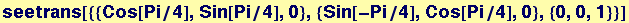 seetrans[{{Cos[Pi/4], Sin[Pi/4], 0}, {Sin[-Pi/4], Cos[Pi/4], 0}, {0, 0, 1}}]