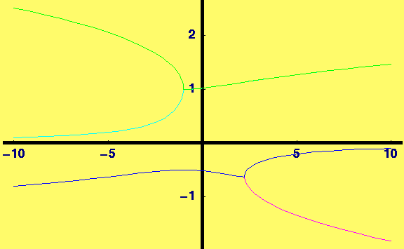 [Graphics:HTMLFiles/Lecture-08_101.gif]