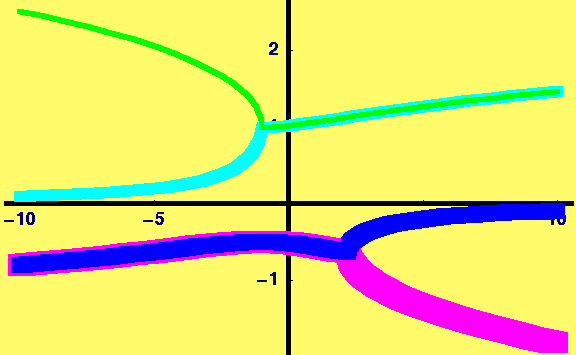 [Graphics:HTMLFiles/Lecture-08_104.gif]