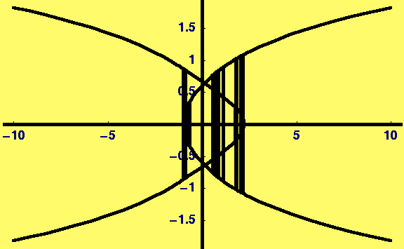 [Graphics:HTMLFiles/Lecture-08_95.gif]