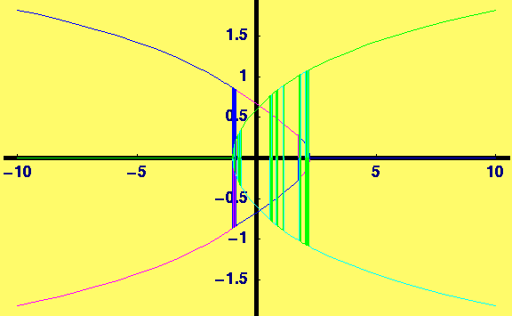 [Graphics:HTMLFiles/Lecture-08_98.gif]