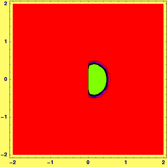 [Graphics:HTMLFiles/Lecture-11_460.gif]