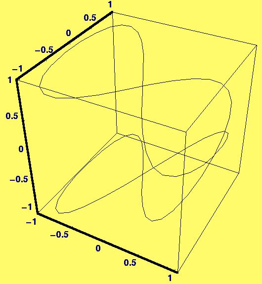 [Graphics:HTMLFiles/Lecture-11_731.gif]